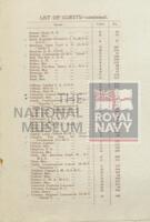 131489853; RNM 2015/175/1; Items Relating to Captain Charles Round-Turner and Empire Cruise in HMS Dauntless; scrapbook
