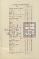 131490735; RNM 2015/175/1; Items Relating to Captain Charles Round-Turner and Empire Cruise in HMS Dauntless; scrapbook