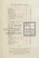 131490913; RNM 2015/175/1; Items Relating to Captain Charles Round-Turner and Empire Cruise in HMS Dauntless; scrapbook