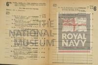 131509141; RNM 2015/175/1; Items Relating to Captain Charles Round-Turner and Empire Cruise in HMS Dauntless; scrapbook