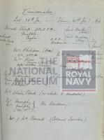 131519079; RNM 2015/175/1; Items Relating to Captain Charles Round-Turner and Empire Cruise in HMS Dauntless; scrapbook